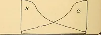 An illustration from Twentieth century hand-book for steam engineers and electricians, with questions and answers .. (1905)
