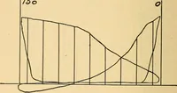 An illustration from Twentieth century hand-book for steam engineers and electricians, with questions and answers .. (1905)