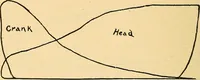 Picture 91 of 267 from Twentieth century hand-book for steam engineers and electricians, with questions and answers .. (1905), leaf 239