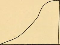 An illustration from Twentieth century hand-book for steam engineers and electricians, with questions and answers .. (1905)