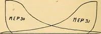 Picture 95 of 267 from Twentieth century hand-book for steam engineers and electricians, with questions and answers .. (1905), leaf 249