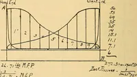 An illustration from Twentieth century hand-book for steam engineers and electricians, with questions and answers .. (1905)