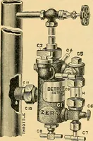Picture 112 of 267 from Twentieth century hand-book for steam engineers and electricians, with questions and answers .. (1905), leaf 290