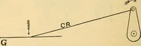 An illustration from Twentieth century hand-book for steam engineers and electricians, with questions and answers .. (1905)