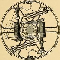 An illustration from Twentieth century hand-book for steam engineers and electricians, with questions and answers .. (1905)