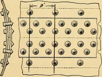 An illustration from Twentieth century hand-book for steam engineers and electricians, with questions and answers .. (1905)