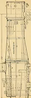 An illustration from Twentieth century hand-book for steam engineers and electricians, with questions and answers .. (1905)