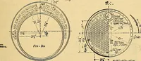 An illustration from Twentieth century hand-book for steam engineers and electricians, with questions and answers .. (1905)