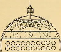 An illustration from Twentieth century hand-book for steam engineers and electricians, with questions and answers .. (1905)