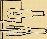 An illustration from Twentieth century hand-book for steam engineers and electricians, with questions and answers .. (1905)