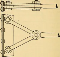 An illustration from Twentieth century hand-book for steam engineers and electricians, with questions and answers .. (1905)