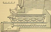 An illustration from Twentieth century hand-book for steam engineers and electricians, with questions and answers .. (1905)