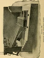 An illustration from Twentieth century hand-book for steam engineers and electricians, with questions and answers .. (1905)