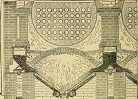 An illustration from Twentieth century hand-book for steam engineers and electricians, with questions and answers .. (1905)