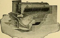 An illustration from Twentieth century hand-book for steam engineers and electricians, with questions and answers .. (1905)