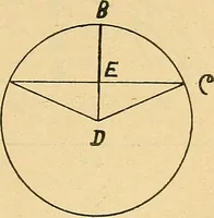 An illustration from Twentieth century hand-book for steam engineers and electricians, with questions and answers .. (1905)