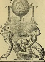 Picture 146 of 267 from Twentieth century hand-book for steam engineers and electricians, with questions and answers .. (1905), leaf 368