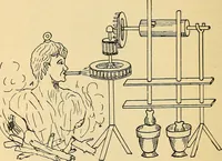 An illustration from Twentieth century hand-book for steam engineers and electricians, with questions and answers .. (1905)