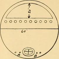 An illustration from Twentieth century hand-book for steam engineers and electricians, with questions and answers .. (1905)