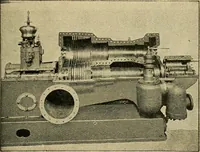 An illustration from Twentieth century hand-book for steam engineers and electricians, with questions and answers .. (1905)