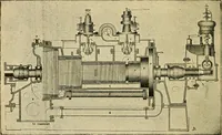 An illustration from Twentieth century hand-book for steam engineers and electricians, with questions and answers .. (1905)