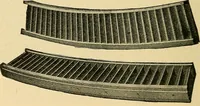 An illustration from Twentieth century hand-book for steam engineers and electricians, with questions and answers .. (1905)