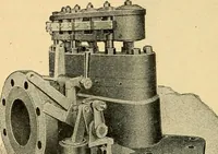 An illustration from Twentieth century hand-book for steam engineers and electricians, with questions and answers .. (1905)