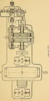 An illustration from Twentieth century hand-book for steam engineers and electricians, with questions and answers .. (1905)