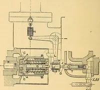 An illustration from Twentieth century hand-book for steam engineers and electricians, with questions and answers .. (1905)