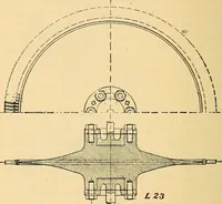 An illustration from Twentieth century hand-book for steam engineers and electricians, with questions and answers .. (1905)