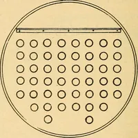 An illustration from Twentieth century hand-book for steam engineers and electricians, with questions and answers .. (1905)