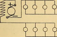 An illustration from Twentieth century hand-book for steam engineers and electricians, with questions and answers .. (1905)