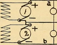 An illustration from Twentieth century hand-book for steam engineers and electricians, with questions and answers .. (1905)