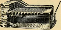 An illustration from Twentieth century hand-book for steam engineers and electricians, with questions and answers .. (1905)