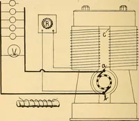 An illustration from Twentieth century hand-book for steam engineers and electricians, with questions and answers .. (1905)