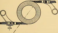 An illustration from Twentieth century hand-book for steam engineers and electricians, with questions and answers .. (1905)