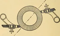 An illustration from Twentieth century hand-book for steam engineers and electricians, with questions and answers .. (1905)