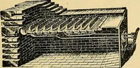 An illustration from Twentieth century hand-book for steam engineers and electricians, with questions and answers .. (1905)