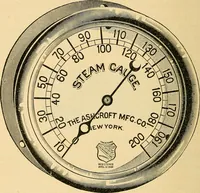 Picture 17 of 267 from Twentieth century hand-book for steam engineers and electricians, with questions and answers .. (1905), leaf 49