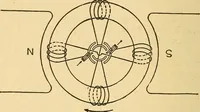 An illustration from Twentieth century hand-book for steam engineers and electricians, with questions and answers .. (1905)