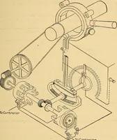 An illustration from Twentieth century hand-book for steam engineers and electricians, with questions and answers .. (1905)