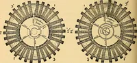 An illustration from Twentieth century hand-book for steam engineers and electricians, with questions and answers .. (1905)