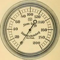 An illustration from Twentieth century hand-book for steam engineers and electricians, with questions and answers .. (1905)