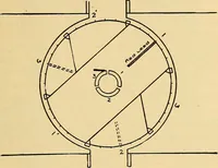 An illustration from Twentieth century hand-book for steam engineers and electricians, with questions and answers .. (1905)