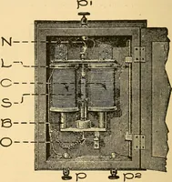 An illustration from Twentieth century hand-book for steam engineers and electricians, with questions and answers .. (1905)