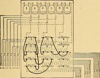 An illustration from Twentieth century hand-book for steam engineers and electricians, with questions and answers .. (1905)
