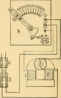 An illustration from Twentieth century hand-book for steam engineers and electricians, with questions and answers .. (1905)
