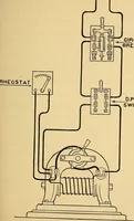 An illustration from Twentieth century hand-book for steam engineers and electricians, with questions and answers .. (1905)