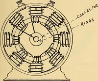 An illustration from Twentieth century hand-book for steam engineers and electricians, with questions and answers .. (1905)