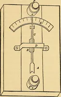 An illustration from Twentieth century hand-book for steam engineers and electricians, with questions and answers .. (1905)